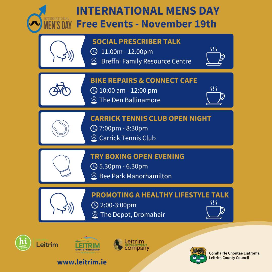 International Men's Day