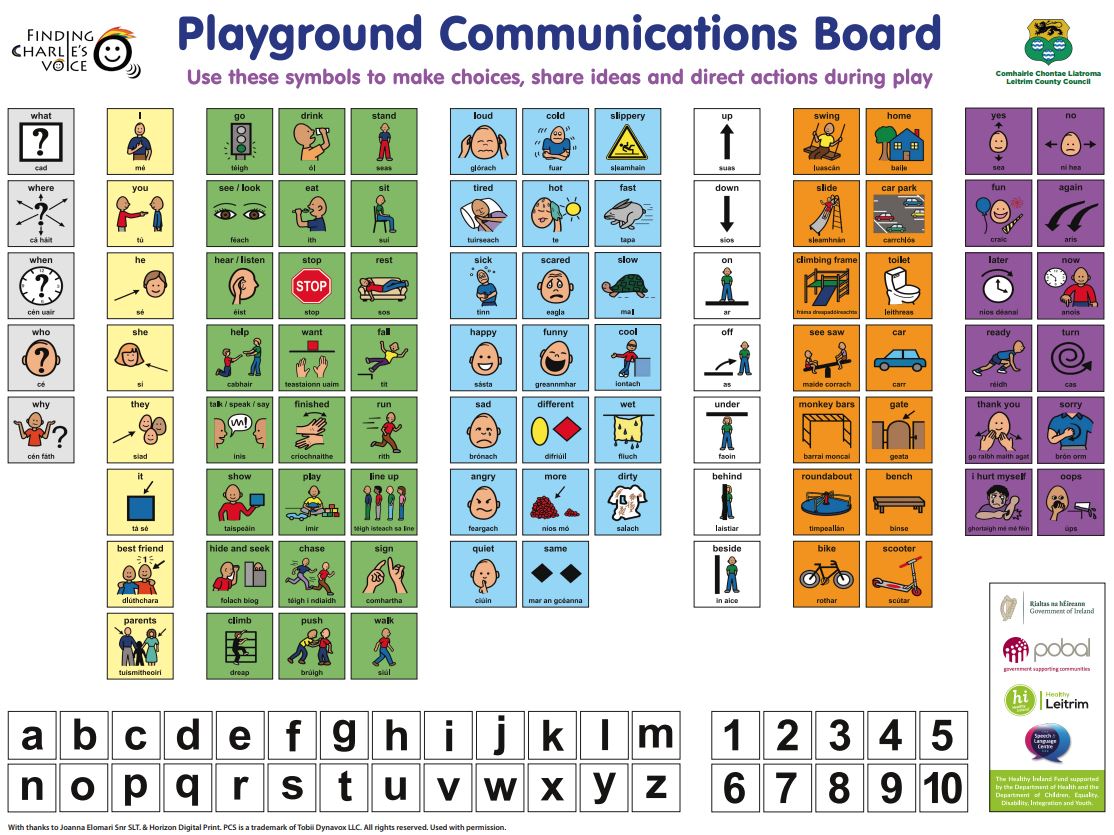 Communications-Board-image