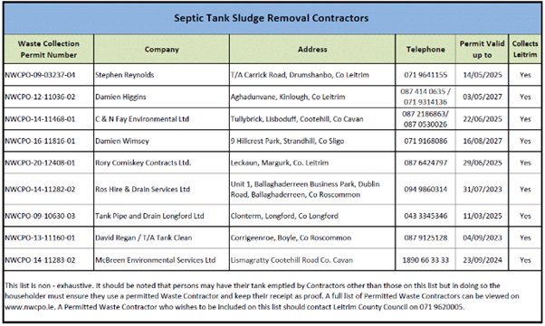 Septic-Tank-Sludge-Removal-Contractors