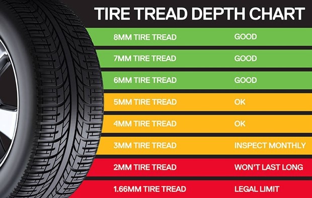 Tyre-Safety-2